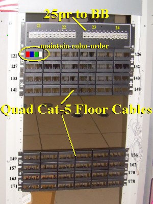 New Cat-5 Floor Jacks